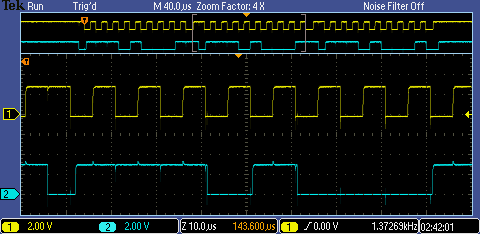 crazy+sparkfun.PNG