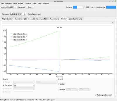 cfclient plot of divergent lh position estimate