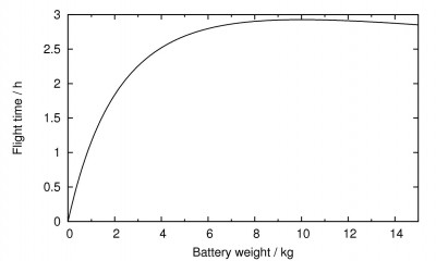 battery_capacity.jpg