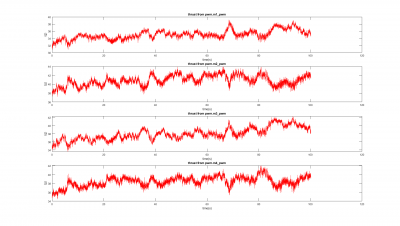 thrust vs pwm.png