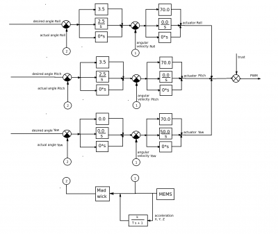 control system.png