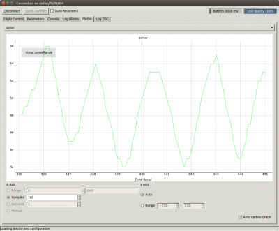 Sonar reading plotted.png