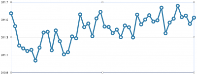 Screen Shot 2015-12-21 at 9.16.23 AM.png