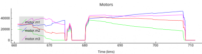 motors.png