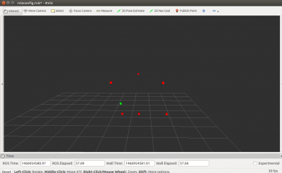 dwm1001test2.png