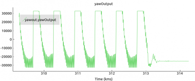 yawout.yawOutput.png