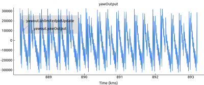 yawout.yawOutput3.png